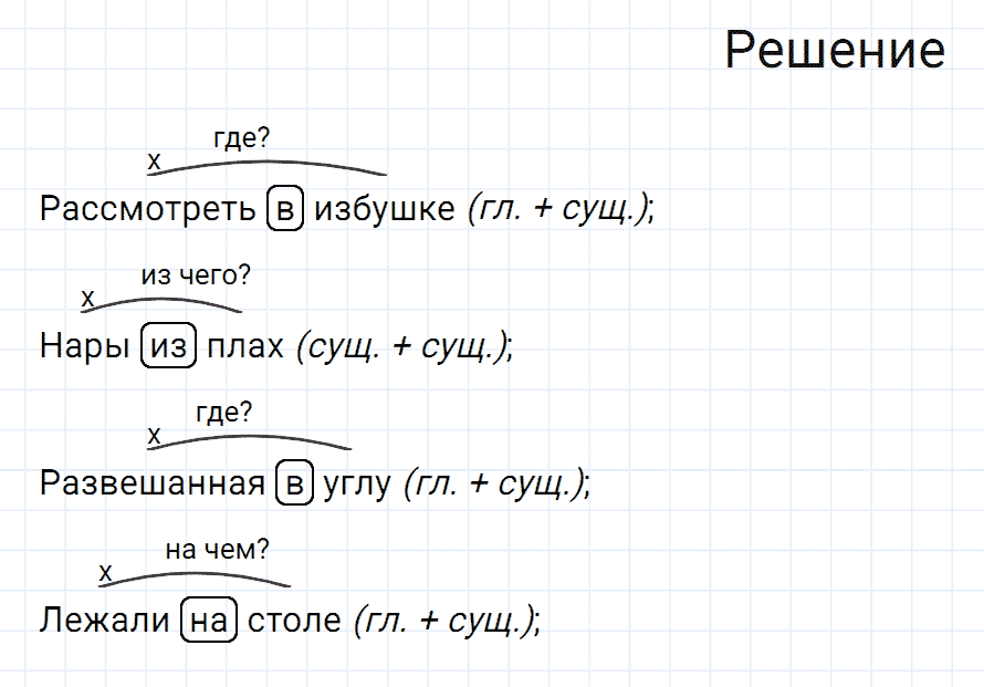 Упражнение номер 376 из ГДЗ по русскому языку 7 класс Разумовская, Львова