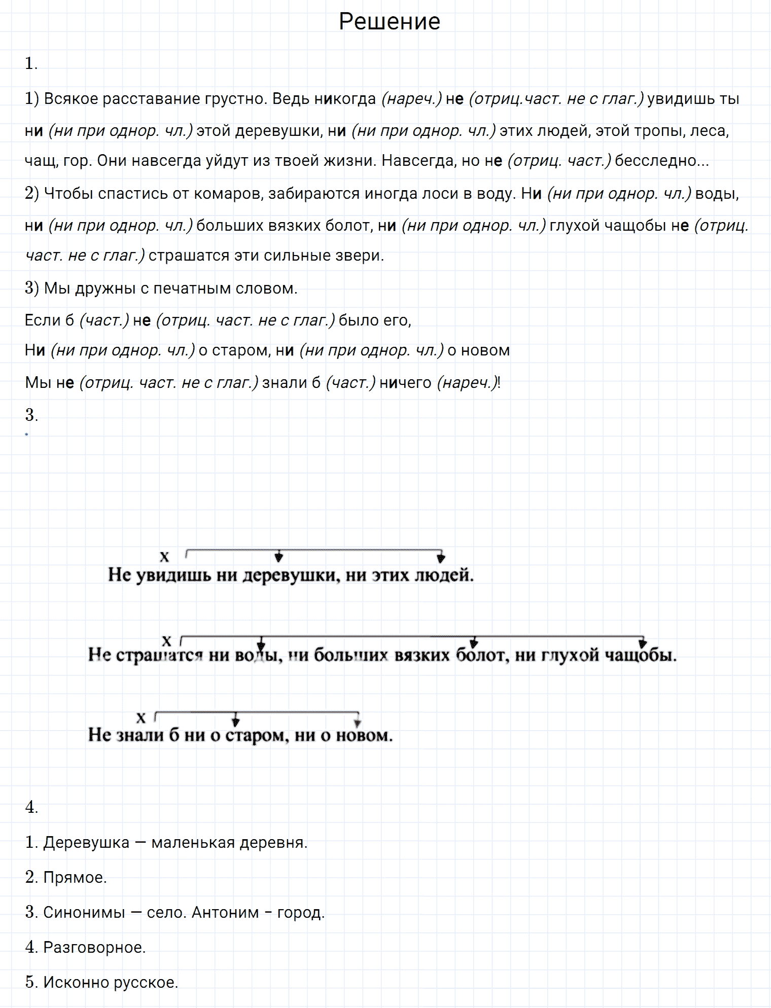 Упражнение номер 513 из ГДЗ по русскому языку 7 класс Разумовская, Львова