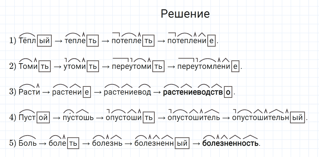 Упражнение номер 62 из ГДЗ по русскому языку 7 класс Разумовская, Львова