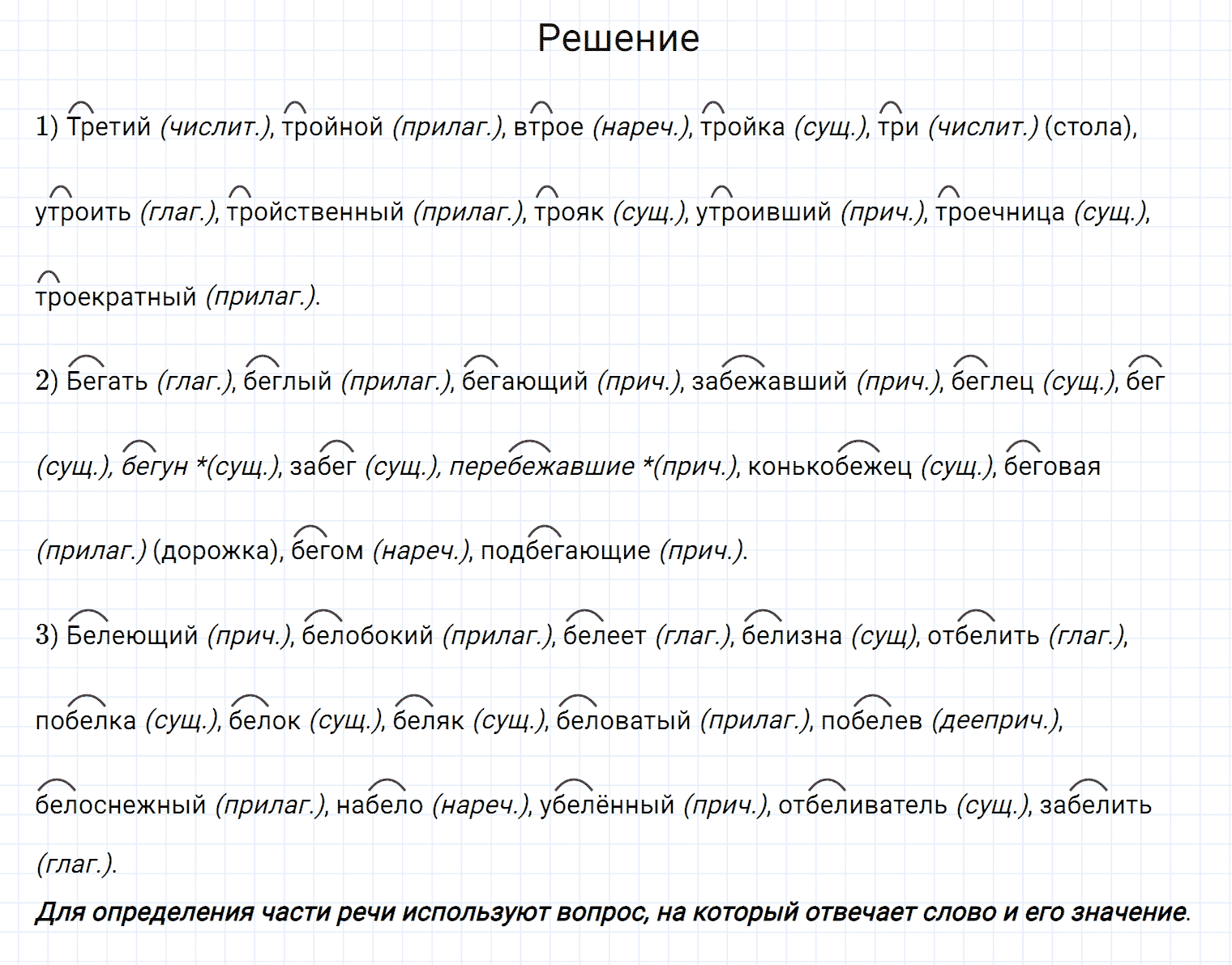 Упражнение номер 622 из ГДЗ по русскому языку 7 класс Разумовская, Львова