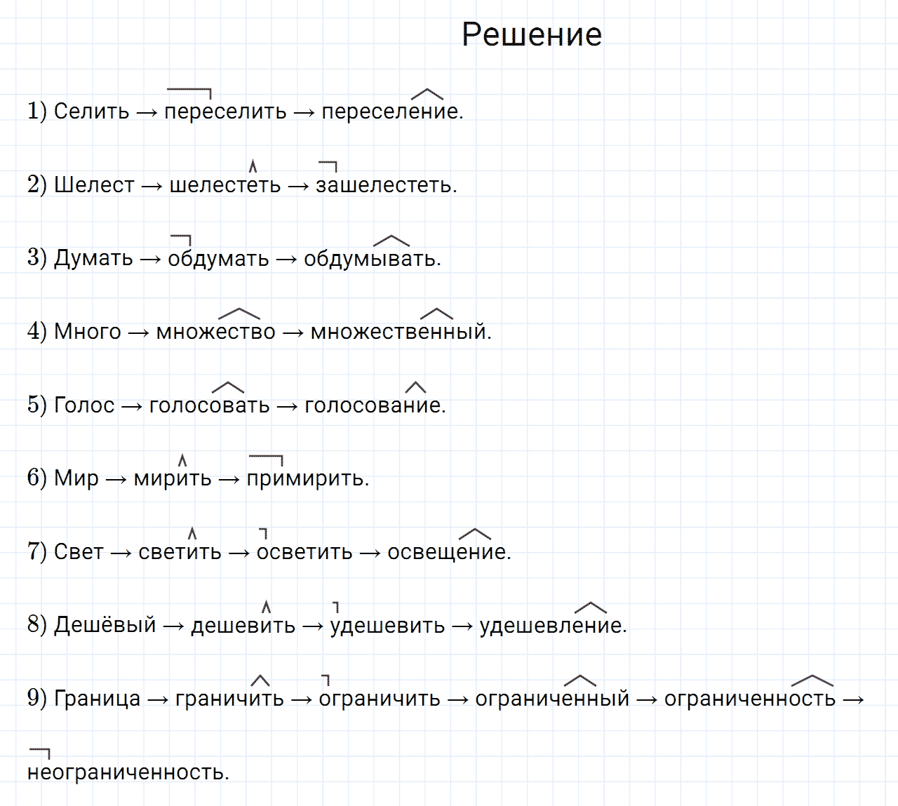 Упражнение номер 63 из ГДЗ по русскому языку 7 класс Разумовская, Львова