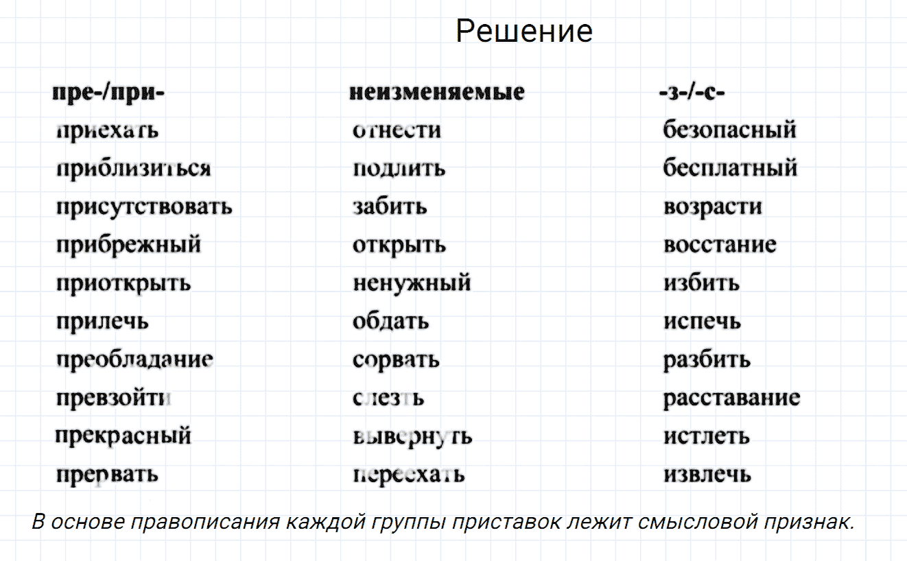 Упражнение номер 99 из ГДЗ по русскому языку 7 класс Разумовская, Львова