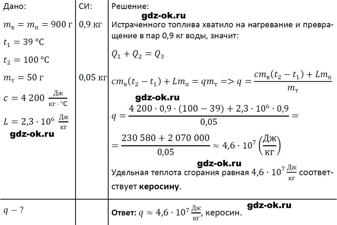 ГДЗ, задача для повторения 20 из учебника по физике 8 класс Перышкин, Иванов 2023-2026
