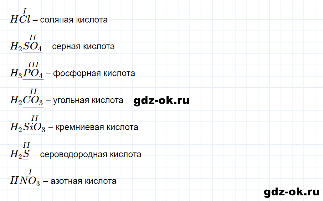 Задание номер 4 к параграфу 25 из ГДЗ по химии 8 класс Еремин, Кузьменко