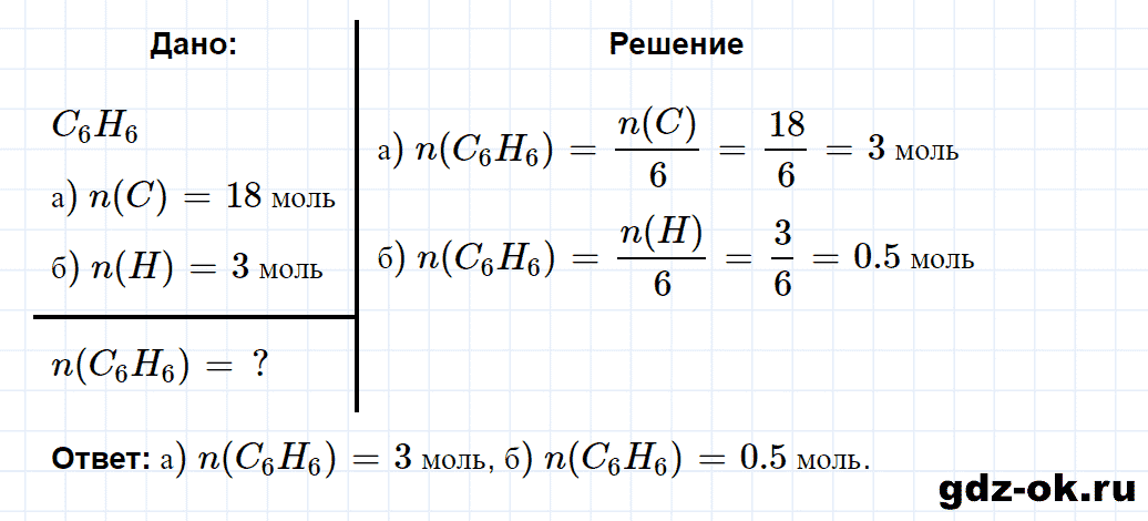Задание номер 1-88 к главе 1 из ГДЗ по химии 8 класс Кузнецова, Левкин задачник