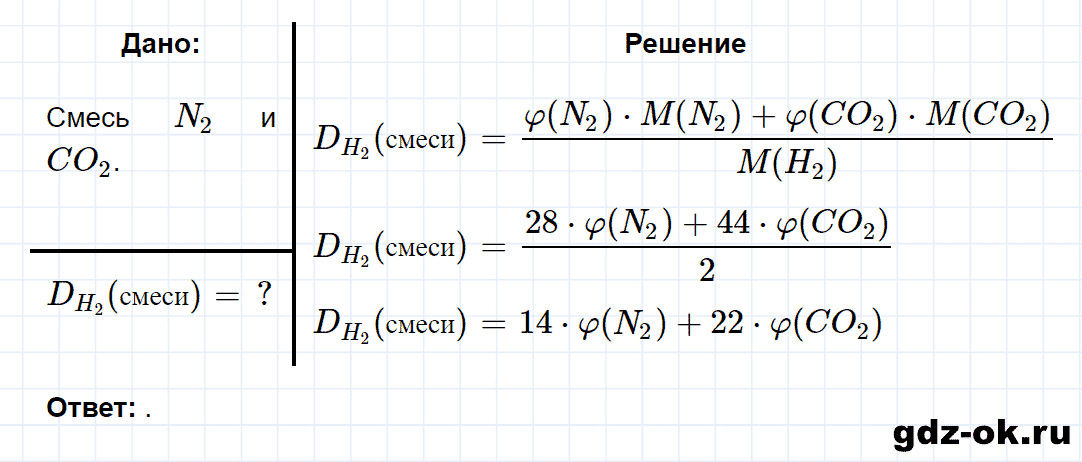 Задание номер 4-32 к главе 4 из ГДЗ по химии 8 класс Кузнецова, Левкин задачник