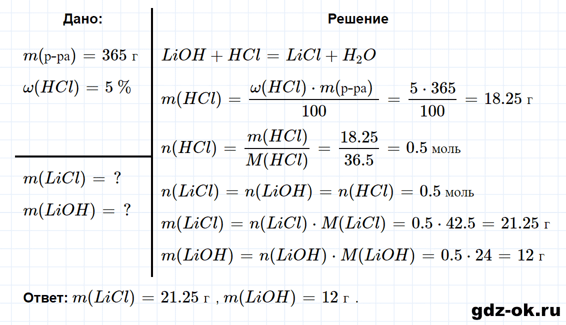 Задание номер 5-98 к главе 5 из ГДЗ по химии 8 класс Кузнецова, Левкин задачник