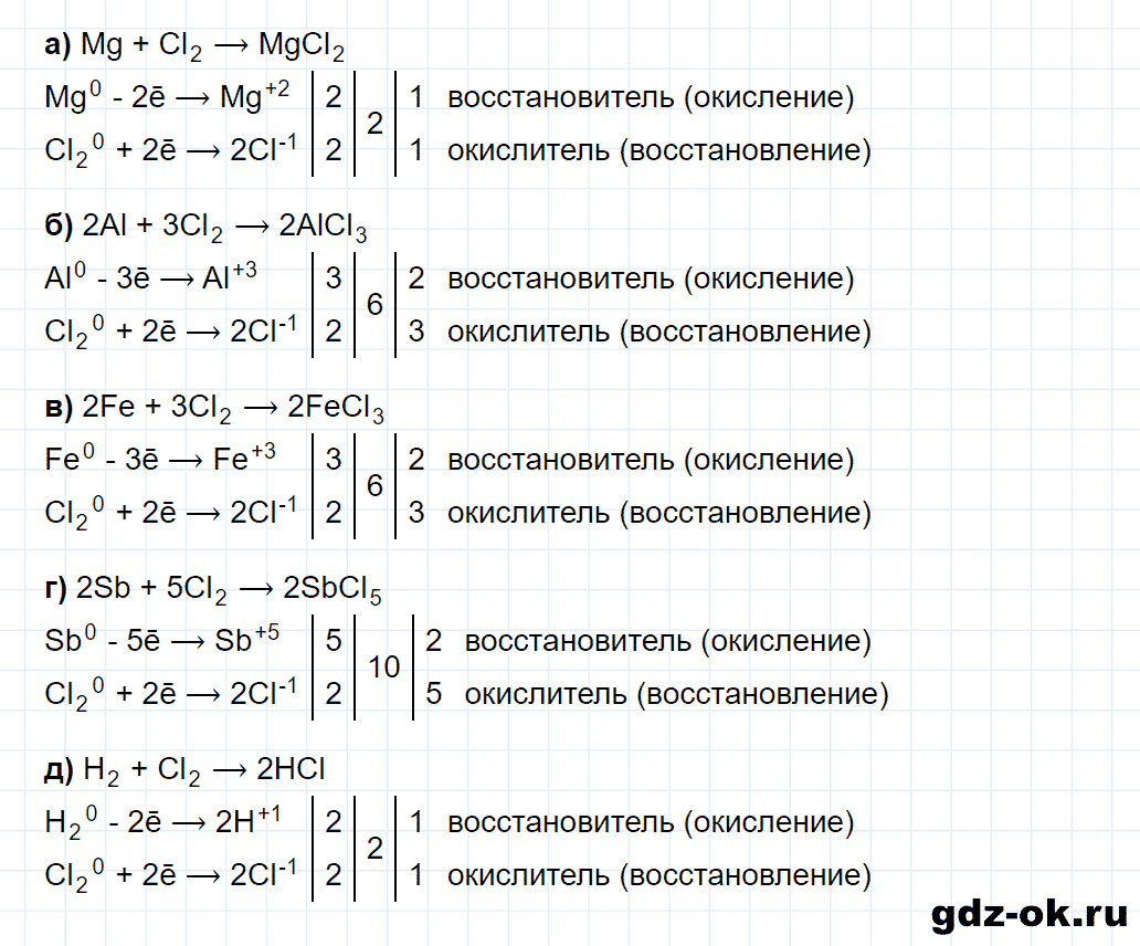 Задание номер 8-34 к главе 8 из ГДЗ по химии 8 класс Кузнецова, Левкин задачник