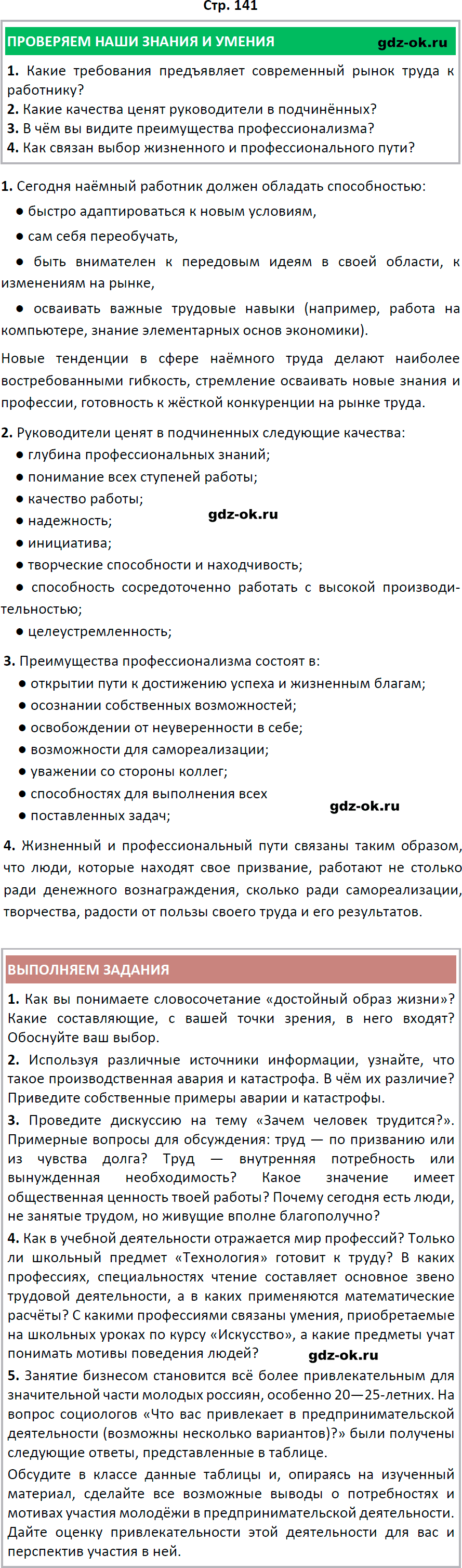 Решение заданий со страницы 141 учебник из ГДЗ по обществознанию 8 класс Боголюбов, Городецкая - фрагмент 1