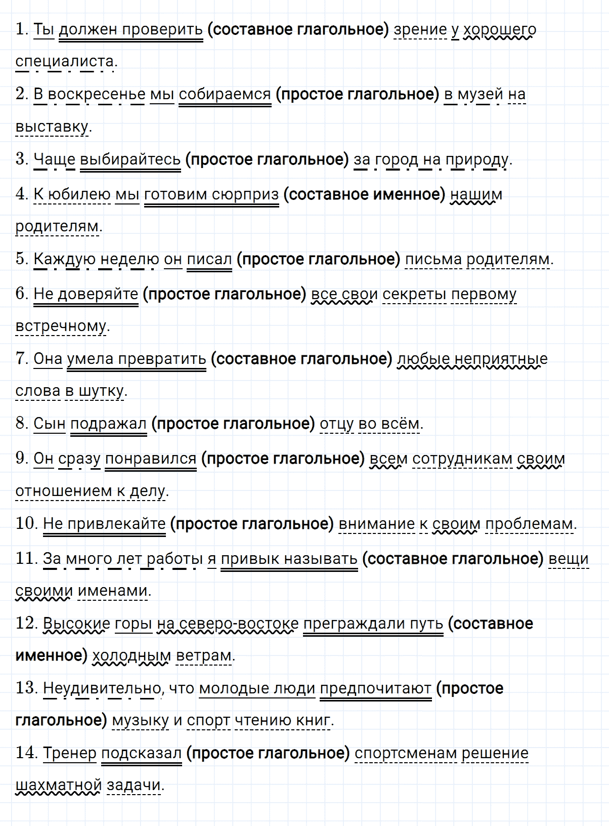 Упражнение номер 155 из ГДЗ по русскому языку 8 класс Разумовская, Львова