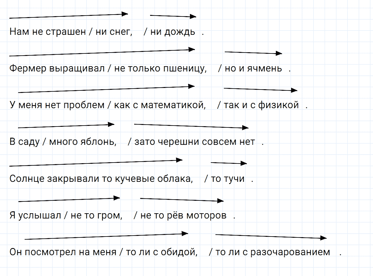 Упражнение номер 239 из ГДЗ по русскому языку 8 класс Разумовская, Львова