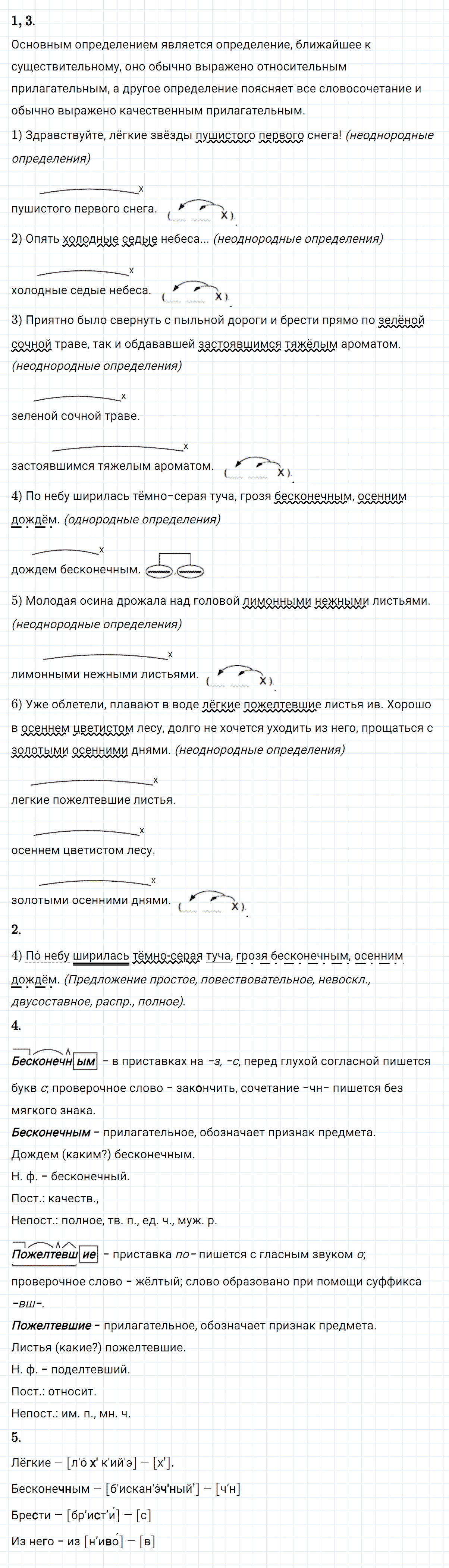 Упражнение номер 247 из ГДЗ по русскому языку 8 класс Разумовская, Львова