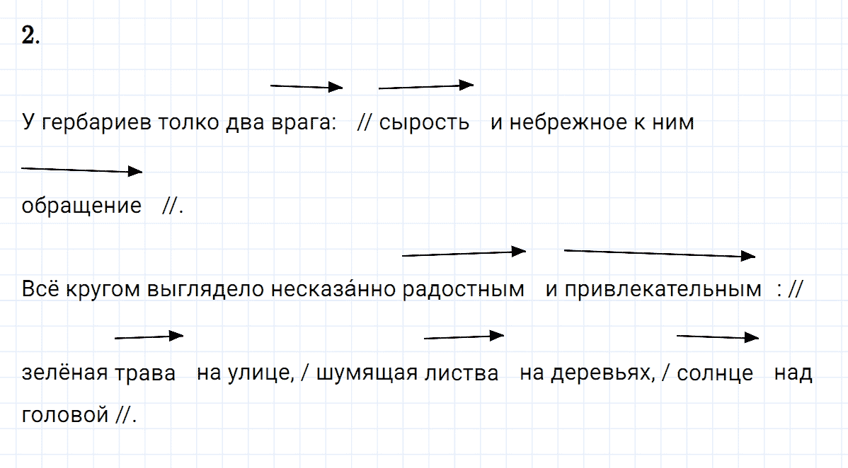 Упражнение номер 258 из ГДЗ по русскому языку 8 класс Разумовская, Львова