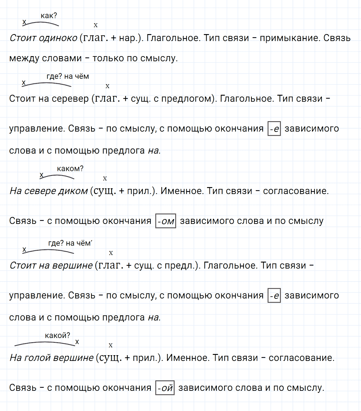 Упражнение номер 69 из ГДЗ по русскому языку 8 класс Разумовская, Львова