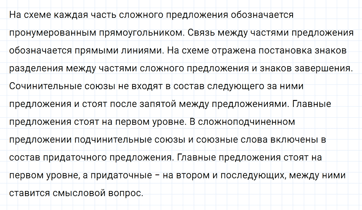 Упражнение номер 14 из ГДЗ по русскому языку 8 класс Тростенцова, Ладыженская