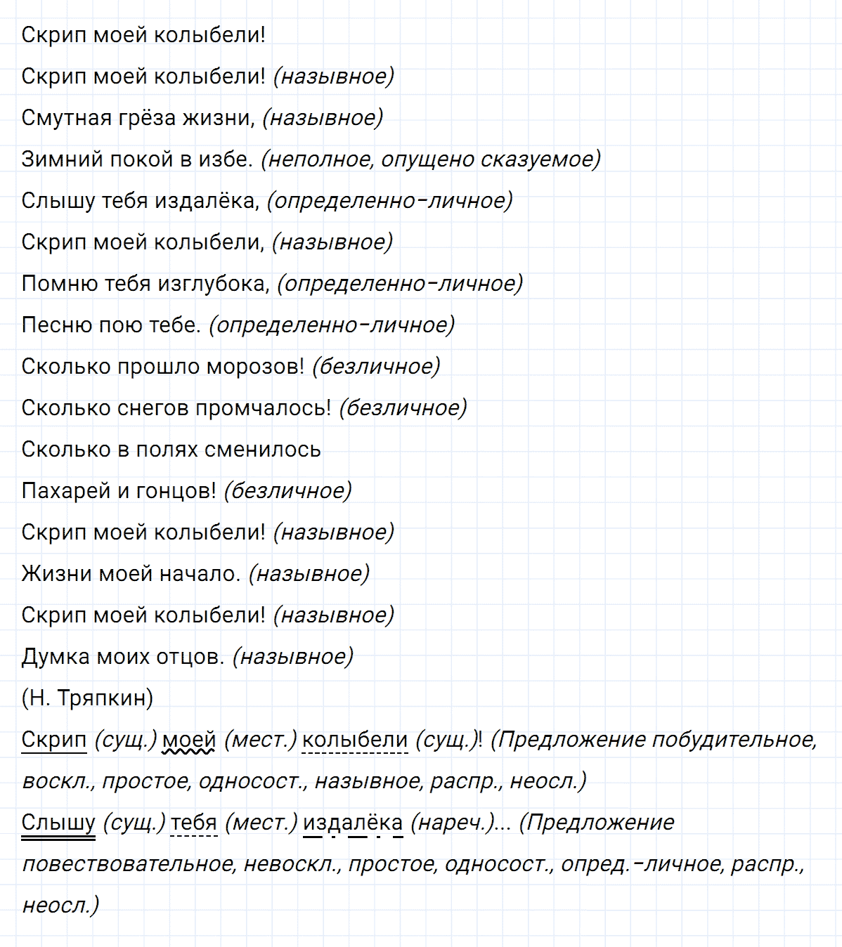 Упражнение номер 218 из ГДЗ по русскому языку 8 класс Тростенцова, Ладыженская