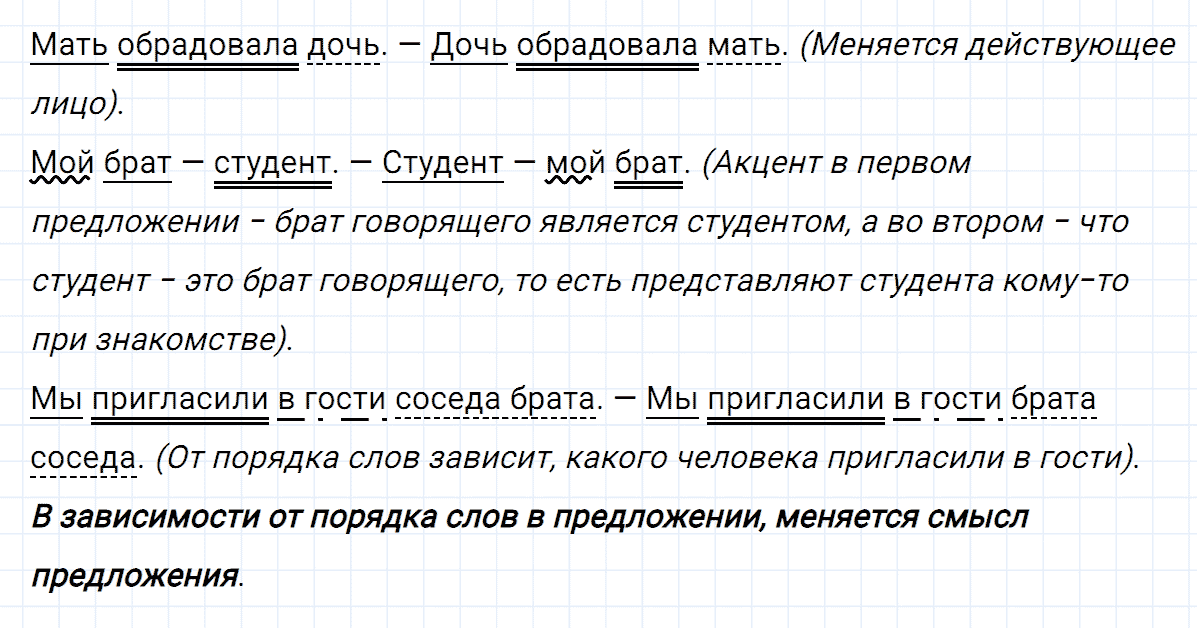 Упражнение номер 77 из ГДЗ по русскому языку 8 класс Тростенцова, Ладыженская