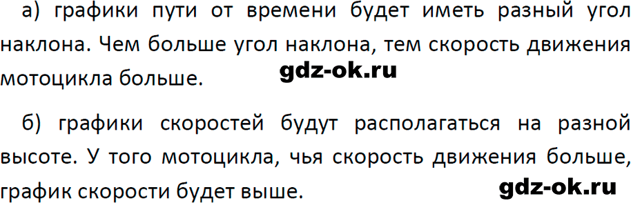 ГДЗ, ответ на обсуди с товарищами 2 параграф 4 из учебника по физике 9 класс Перышкин, Гутник 2023-2026