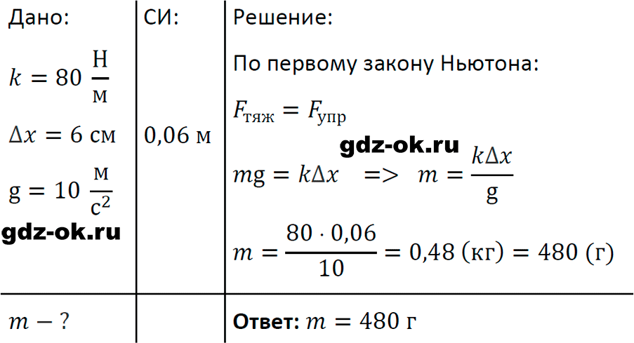 ГДЗ, решение упр. 17 номер 3 из учебника по физике 9 класс Перышкин, Гутник 2023-2026
