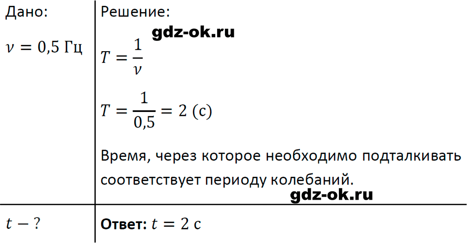 ГДЗ, решение упр. 32 номер 3 из учебника по физике 9 класс Перышкин, Гутник 2023-2026