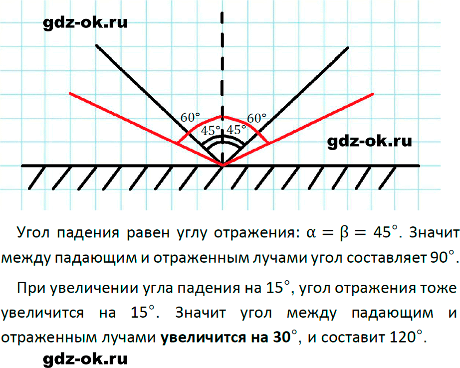 ГДЗ, решение упр. 38 номер 2 из учебника по физике 9 класс Перышкин, Гутник 2023-2026