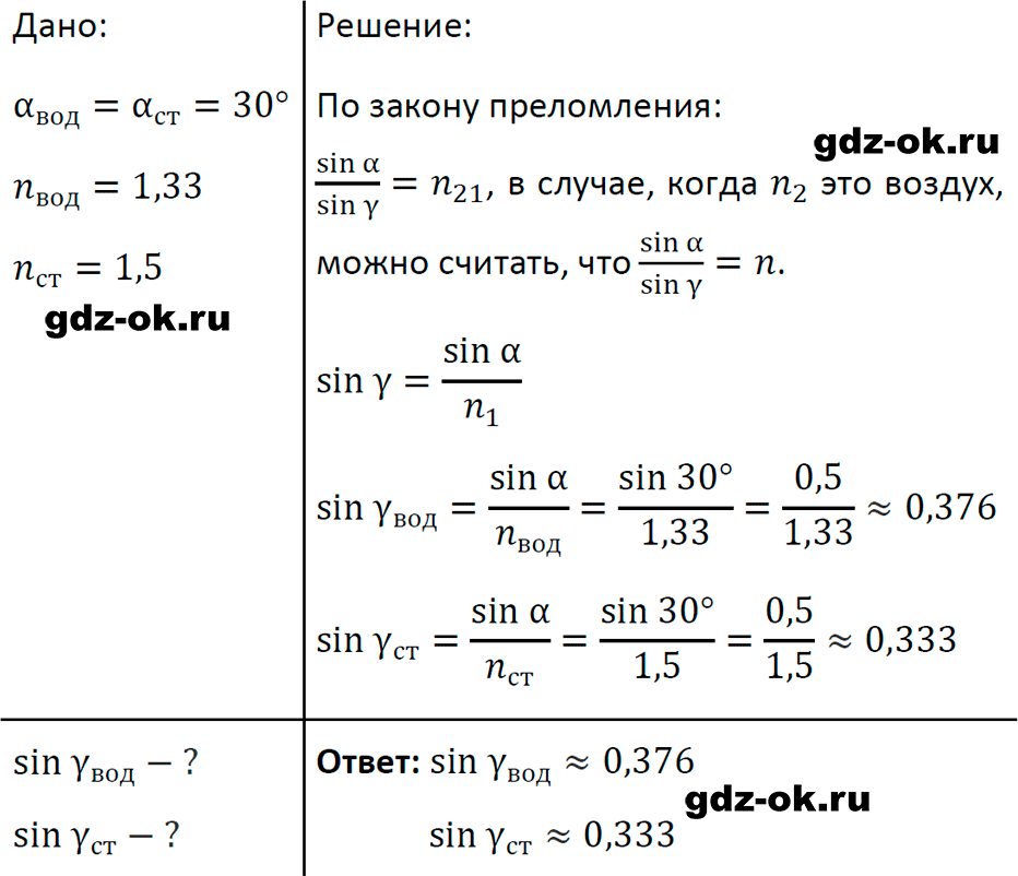 ГДЗ, решение упр. 40 номер 2 из учебника по физике 9 класс Перышкин, Гутник 2023-2026