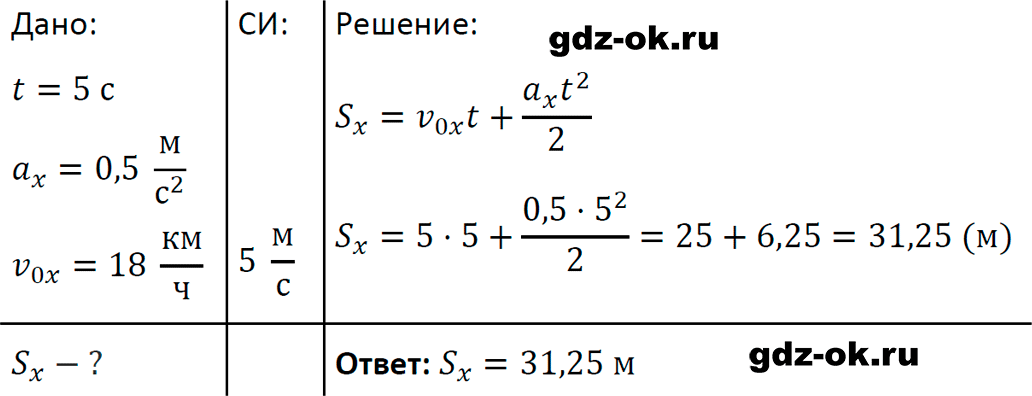 ГДЗ, решение упр. 7 номер 1 из учебника по физике 9 класс Перышкин, Гутник 2023-2026