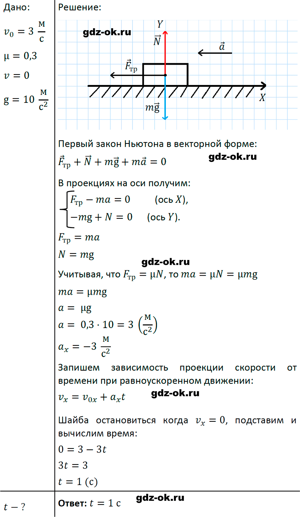 ГДЗ, задача для повторения 26 из учебника по физике 9 класс Перышкин, Гутник 2023-2025