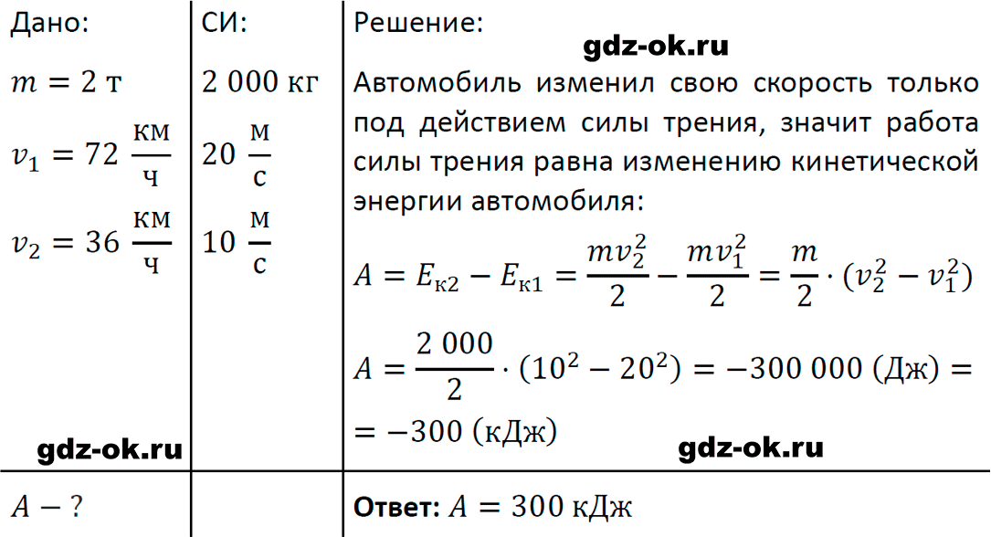 ГДЗ, задача для повторения 37 из учебника по физике 9 класс Перышкин, Гутник 2023-2026