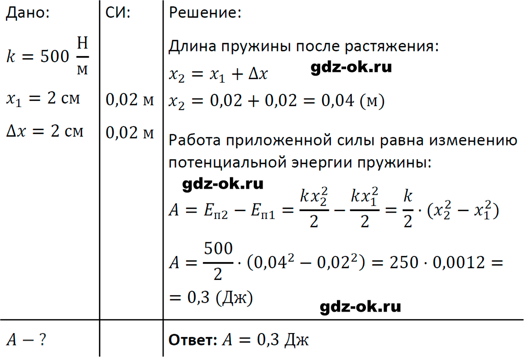 ГДЗ, задача для повторения 38 из учебника по физике 9 класс Перышкин, Гутник 2023-2025