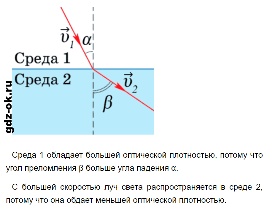 ГДЗ, решение упр. 44 номер 3 из учебника по физике 9 класс Перышкин, Гутник 2014-2017