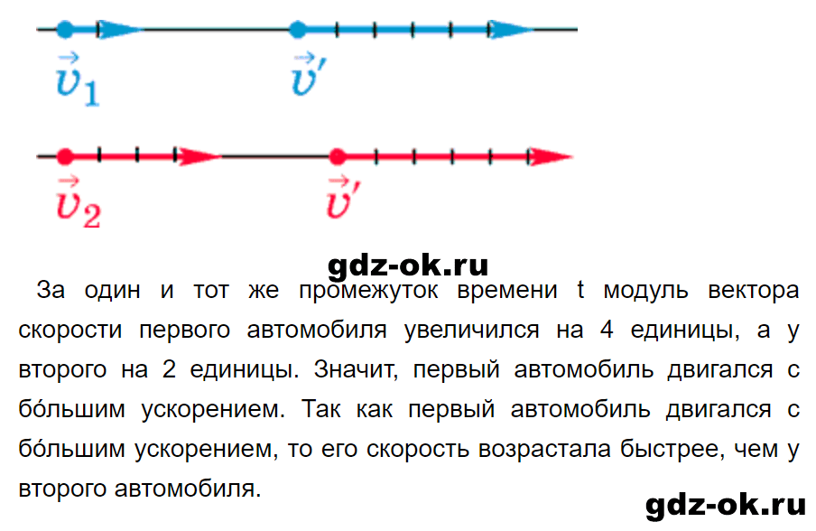 ГДЗ, решение упр. 5 номер 1 из учебника по физике 9 класс Перышкин, Гутник 2014-2017