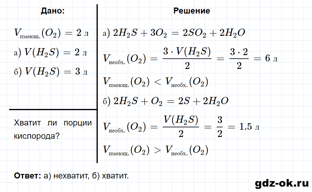 Задание номер 3-28 к главе 3 из ГДЗ по химии 9 класс Кузнецова, Левкин задачник