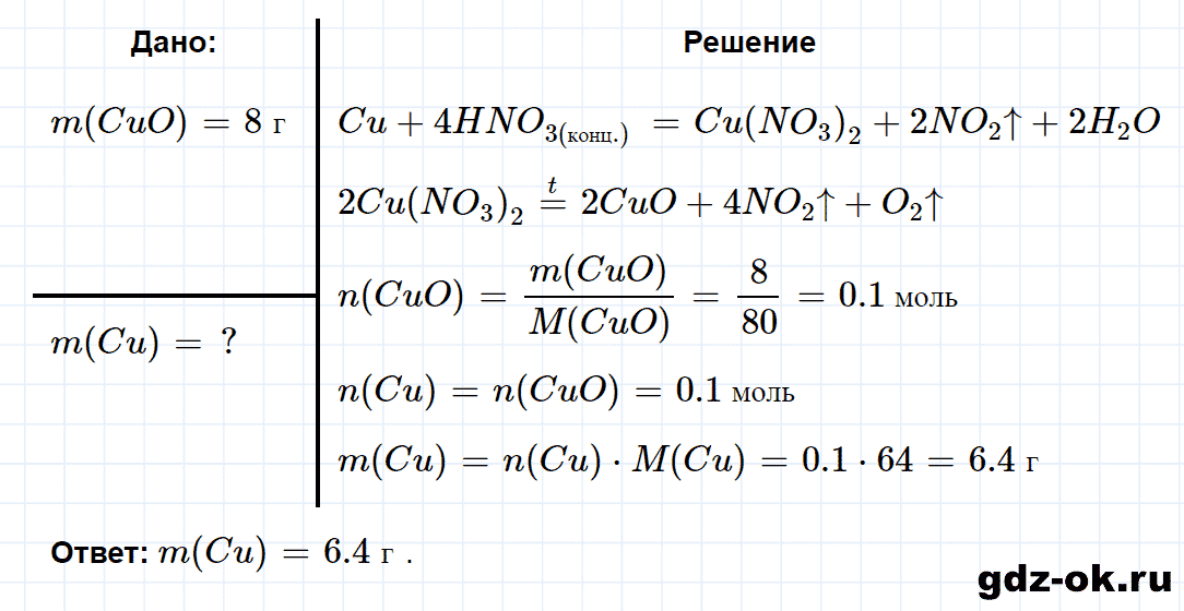 Задание номер 4-56 к главе 4 из ГДЗ по химии 9 класс Кузнецова, Левкин задачник