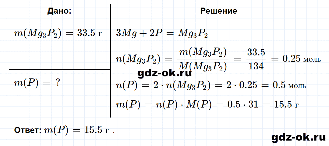 Задание номер 5-20 к главе 5 из ГДЗ по химии 9 класс Кузнецова, Левкин задачник