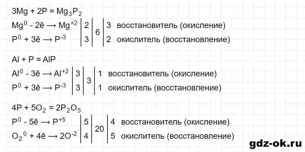 Задание номер 5-4 к главе 5 из ГДЗ по химии 9 класс Кузнецова, Левкин задачник