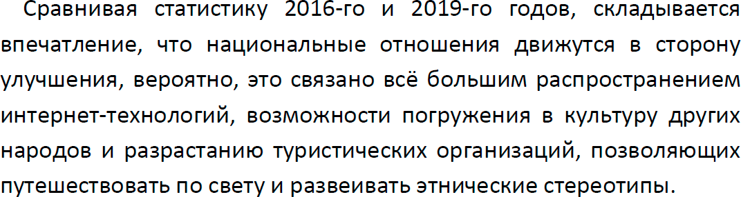 Решение заданий со страницы 116 учебник из ГДЗ по обществознанию 9 класс Боголюбов, Лазебникова - фрагмент 1