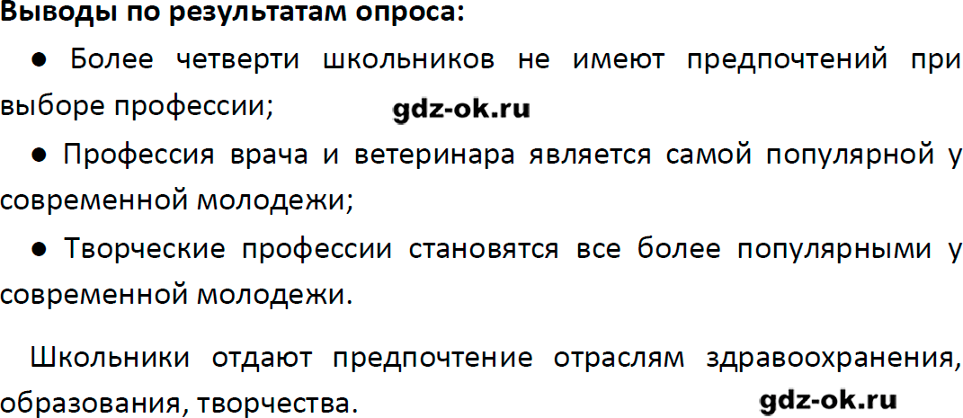 Решение заданий со страницы 167 учебник из ГДЗ по обществознанию 9 класс Боголюбов, Лазебникова - фрагмент 1