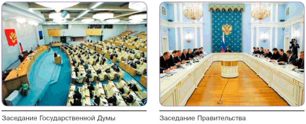 Иллюстрация к заданию с изображениями на странице 61 к учебнику по обществознанию 9 класс Боголюбов, Лазебникова